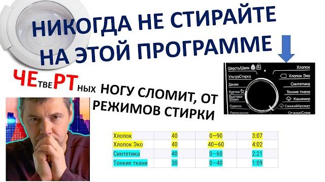 Опасные и бесполезные режимы стирки . как обманывают покупателя, какой режим стирки лучше, и почему Опасные и бесполезные режимы стирки . как обманывают покупателя, какой режим стирки лучше, и почему
