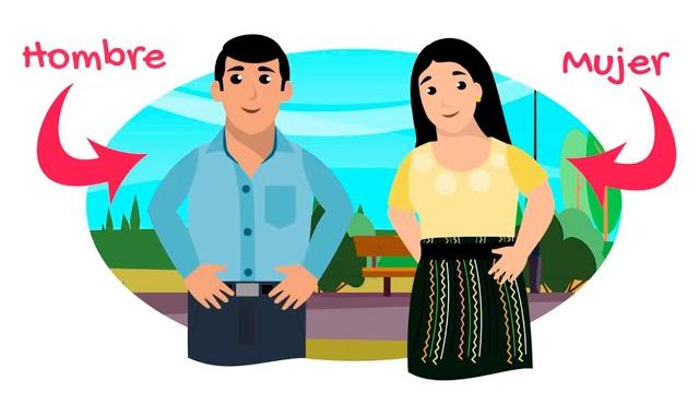 Genero, sexo y sexualidad Genero, sexo y sexualidad