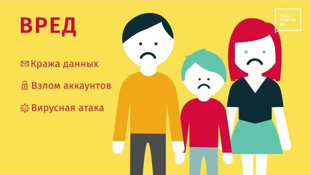 Правила поведения в сети интернет Правила поведения в сети интернет