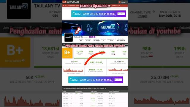 Kepoin penghasilan andre taulany di youtube #penghasilandariyoutube #youtube #youtuber #viral Kepoin penghasilan andre taulany di youtube #penghasilandariyoutube #youtube #youtuber #viral