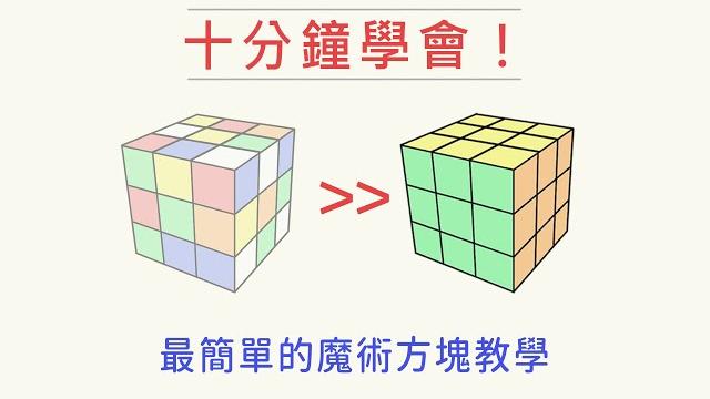 【魔術方塊教學#1】 十分鐘就能學會,復原3x3竟然這麼容易? 快速破解並不難! | 雙公式基本解 | 一小時學盲解 【魔術方塊教學#1】 十分鐘就能學會,復原3x3竟然這麼容易? 快速破解並不難! | 雙公式基本解 | 一小時學盲解