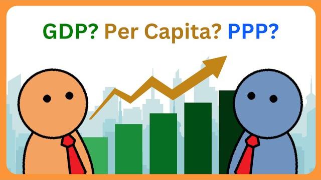 Gdp fully explained: per capita, ppp, nominal Gdp fully explained: per capita, ppp, nominal