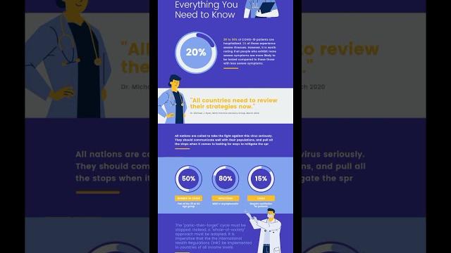 Public speaking-e final project | eva nur kumala (932215119) | covid-19: everything you need to know Public speaking-e final project | eva nur kumala (932215119) | covid-19: everything you need to know