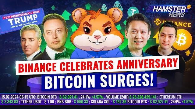 Binance отмечает 7 лет, хедж-фонды нацелены на btc за $120k, влияние трампа на рынки ️ hamster news Binance отмечает 7 лет, хедж-фонды нацелены на btc за $120k, влияние трампа на рынки ️ hamster news