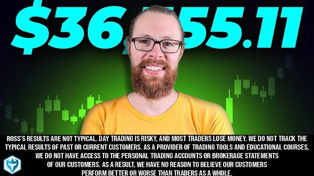 Penny stocks squeezing up 300%+ Penny stocks squeezing up 300%+
