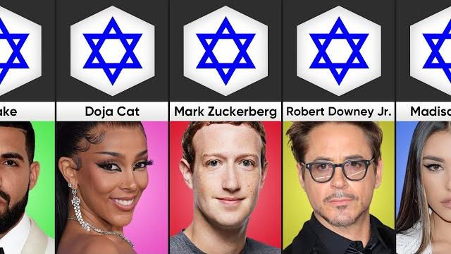 Top 30 jewish celebrities | religion of famous persons Top 30 jewish celebrities | religion of famous persons