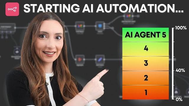 The n8n ai agent stack every business needs (badly) The n8n ai agent stack every business needs (badly)
