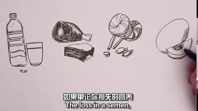 【一分钟性教育】 07 遗精那些事儿 【一分钟性教育】 07 遗精那些事儿