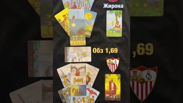 Жирона-севилья #shorts Жирона-севилья #shorts