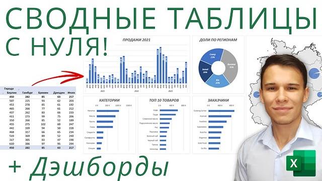 Сводные таблицы excel с нуля до профи за полчаса + дэшборды! | 1-ое видео курса "сводные таблицы" Сводные таблицы excel с нуля до профи за полчаса + дэшборды! | 1-ое видео курса "сводные таблицы"