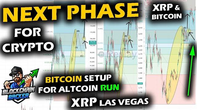 Right on schedule, bitcoin price chart abc's, altcoin market & xrp await the breakout, xrp las vegas Right on schedule, bitcoin price chart abc's, altcoin market & xrp await the breakout, xrp las vegas