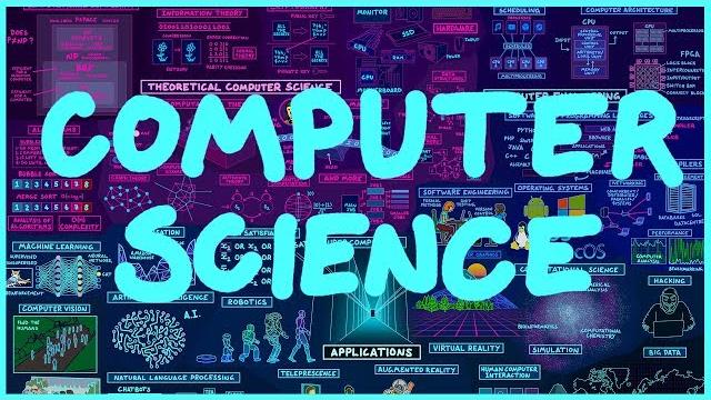 Map of computer science Map of computer science