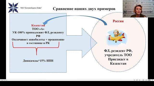 Видео "кратко и доступно о сложном" Видео "кратко и доступно о сложном"
