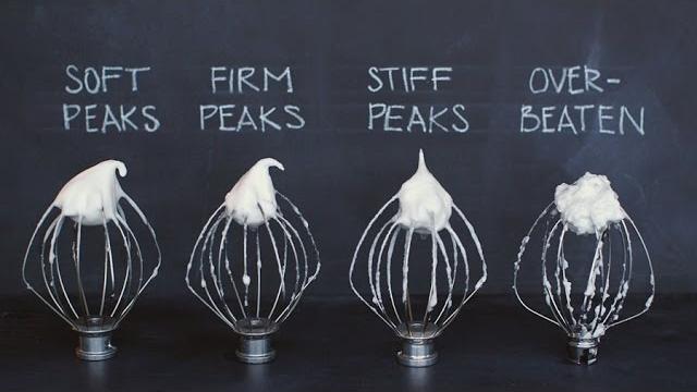 Whipping egg whites to perfect peaks Whipping egg whites to perfect peaks