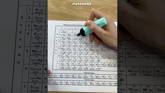 Чтобы также шарить за химию и сдать егэ на сотку, переходи в комменты #егэхимия #химия #егэ2024 Чтобы также шарить за химию и сдать егэ на сотку, переходи в комменты #егэхимия #химия #егэ2024