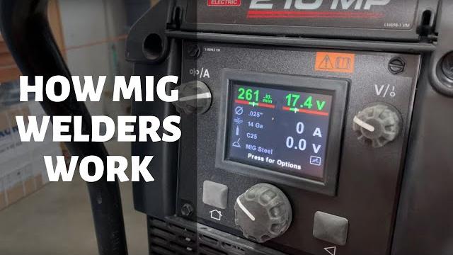 Mig welder basics Mig welder basics