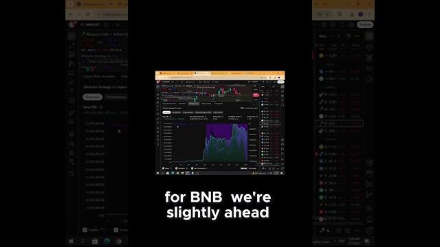 Crypto trading system destroy b&h (backtest results) #cryptotrading #btc #tradingstrategy #eth #ai Crypto trading system destroy b&h (backtest results) #cryptotrading #btc #tradingstrategy #eth #ai