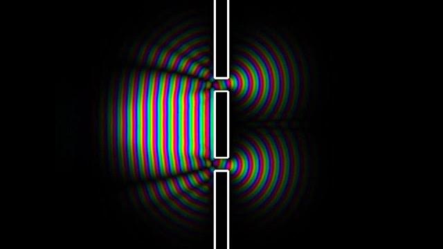 Young's double-slit experiment, evolution of the phase Young's double-slit experiment, evolution of the phase