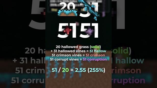 Terraria: this world is 765% evil! Terraria: this world is 765% evil!