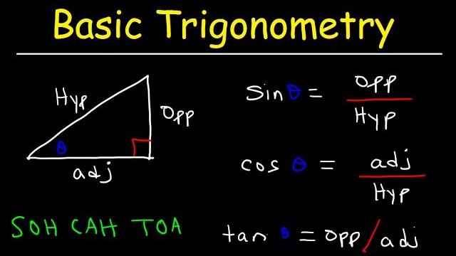 Trigonometry for beginners! Trigonometry for beginners!