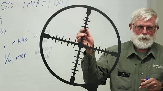 Moa vs. mrad in scope adjustments Moa vs. mrad in scope adjustments