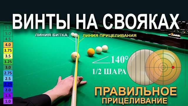 Видеокурс “свояк: винты. прицеливание. сила удара. углы”. удары в бильярде от первого лица. Видеокурс “свояк: винты. прицеливание. сила удара. углы”. удары в бильярде от первого лица.