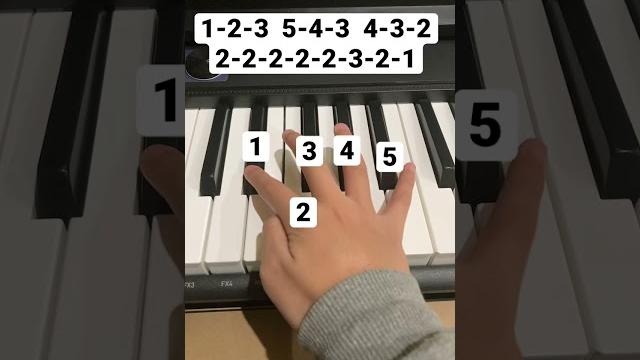 *+ easy piano song to learn~! +* *+ easy piano song to learn~! +*