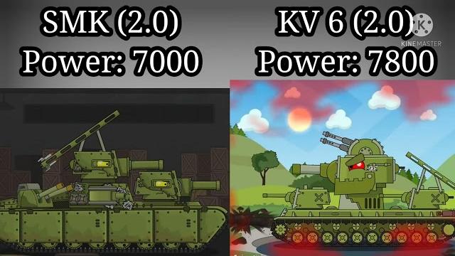 Homeanimation power levels (part 4) Homeanimation power levels (part 4)