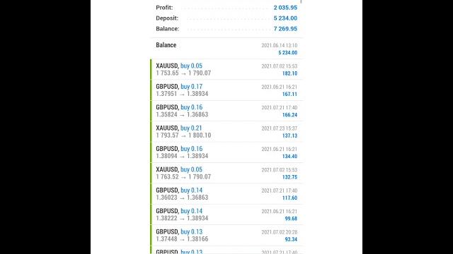 Mt4 i'd 365956 assword- hnialgo1 cabana capitals live account || hni expert algo performance Mt4 i'd 365956 assword- hnialgo1 cabana capitals live account || hni expert algo performance