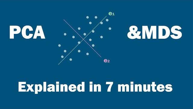 Data mining - principal component analysis (pca) and multidimensional scaling (mds) in 7 minutes Data mining - principal component analysis (pca) and multidimensional scaling (mds) in 7 minutes
