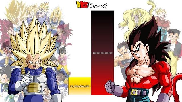 Canon vegeta vs gt vegeta power levels all forms Canon vegeta vs gt vegeta power levels all forms