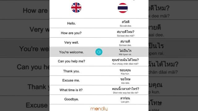 Learn thai easily Learn thai easily