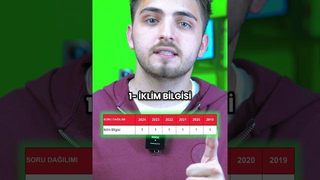 Tyt coğrafya garanti̇ konular! Tyt coğrafya garanti̇ konular!