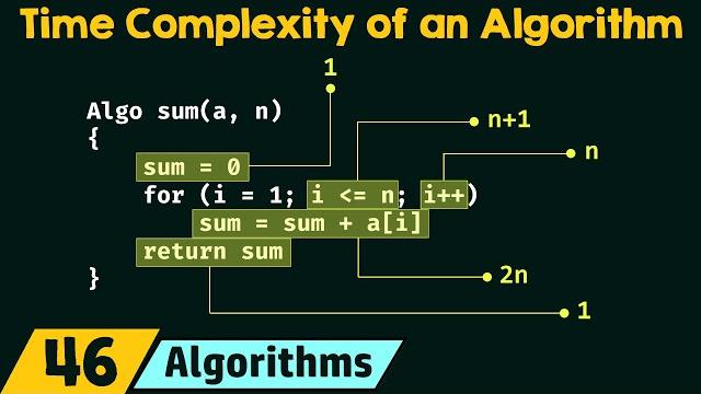 Understanding the time complexity of an algorithm Understanding the time complexity of an algorithm