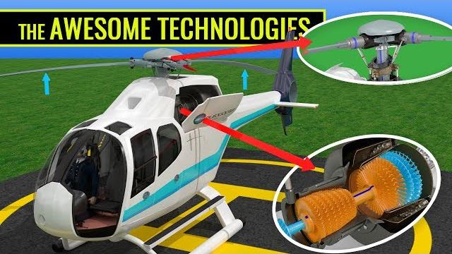 How does a helicopter fly? How does a helicopter fly?