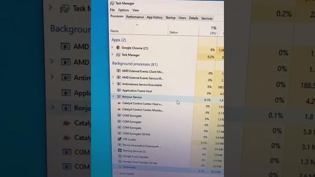 You’re using task manager wrong You’re using task manager wrong
