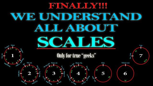 All about musical scales - a complete guide!!! All about musical scales - a complete guide!!!