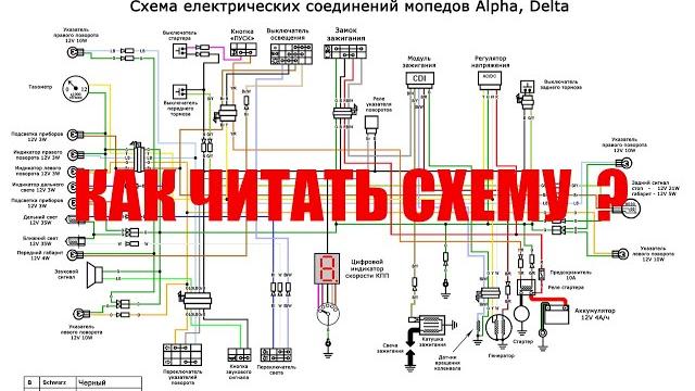 Как читать электросхему альфа , дельта , ямасаки Как читать электросхему альфа , дельта , ямасаки