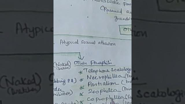 #other paraphillic disorders #other paraphillic disorders