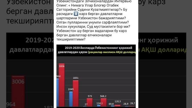 Блогерлар: отабек сатторий судини халкаро ташкилотлар ва элчихоналар вакиллари кузатмаса булмайди! Блогерлар: отабек сатторий судини халкаро ташкилотлар ва элчихоналар вакиллари кузатмаса булмайди!