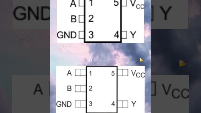 Ti series sn74ahc1g32dbvr or gates #texasinstruments #mcu #integratedcircuit @texasinstruments Ti series sn74ahc1g32dbvr or gates #texasinstruments #mcu #integratedcircuit @texasinstruments