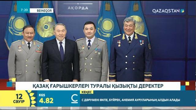 Қазақ ғарышкерлері туралы қызықты деректер Қазақ ғарышкерлері туралы қызықты деректер