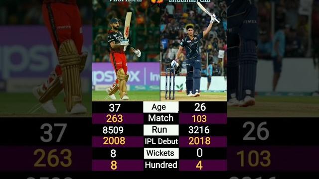 Virat kohli vs shubman gill ipl stats comparison | who's the better performer? #cricket #viralvideo Virat kohli vs shubman gill ipl stats comparison | who's the better performer? #cricket #viralvideo