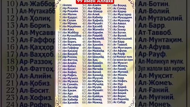 99 имён аллаха 99 имён аллаха