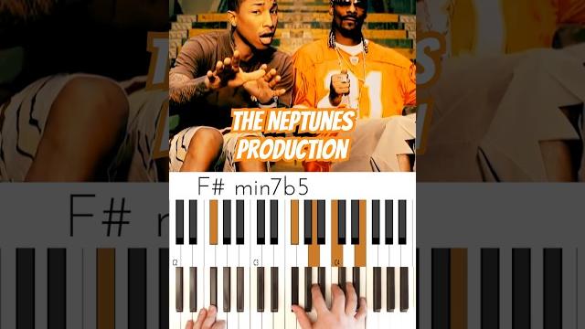 Snoop dogg, pharrell williams, “let's get blown” chords #musicianparadise #chordprogression Snoop dogg, pharrell williams, “let's get blown” chords #musicianparadise #chordprogression