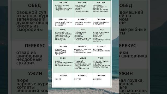 Диета при язве желудка Диета при язве желудка