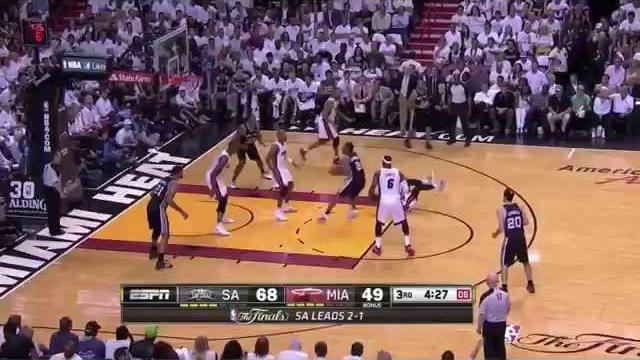 Spurs ball movement Spurs ball movement