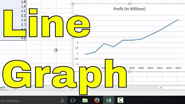 How to make a line graph in excel-easy tutorial How to make a line graph in excel-easy tutorial