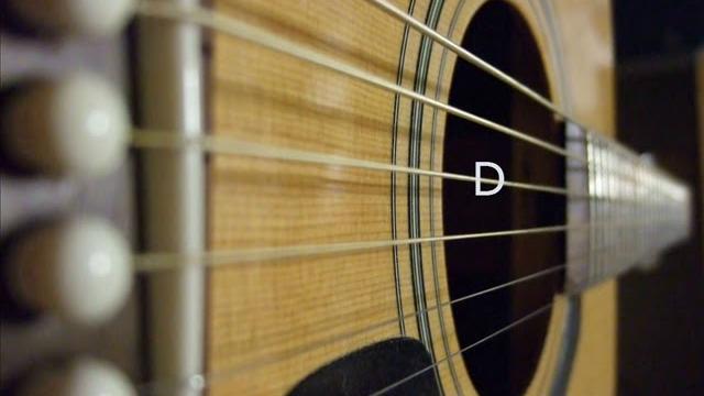 Tuning a guitar - standard tuning for 6 string guitar Tuning a guitar - standard tuning for 6 string guitar