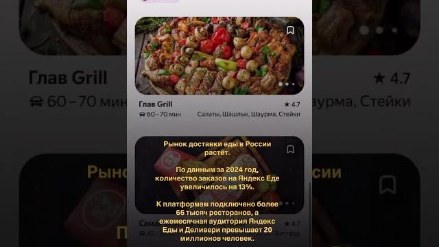 Как вырос рынок доставки яндекс еда в россии за 2024 год #яндекседа #общепит #ресторатор Как вырос рынок доставки яндекс еда в россии за 2024 год #яндекседа #общепит #ресторатор